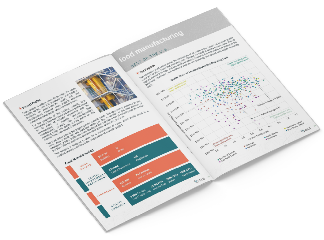 Inside Mockup2 - 2025 Food Manufacturing Insight Report