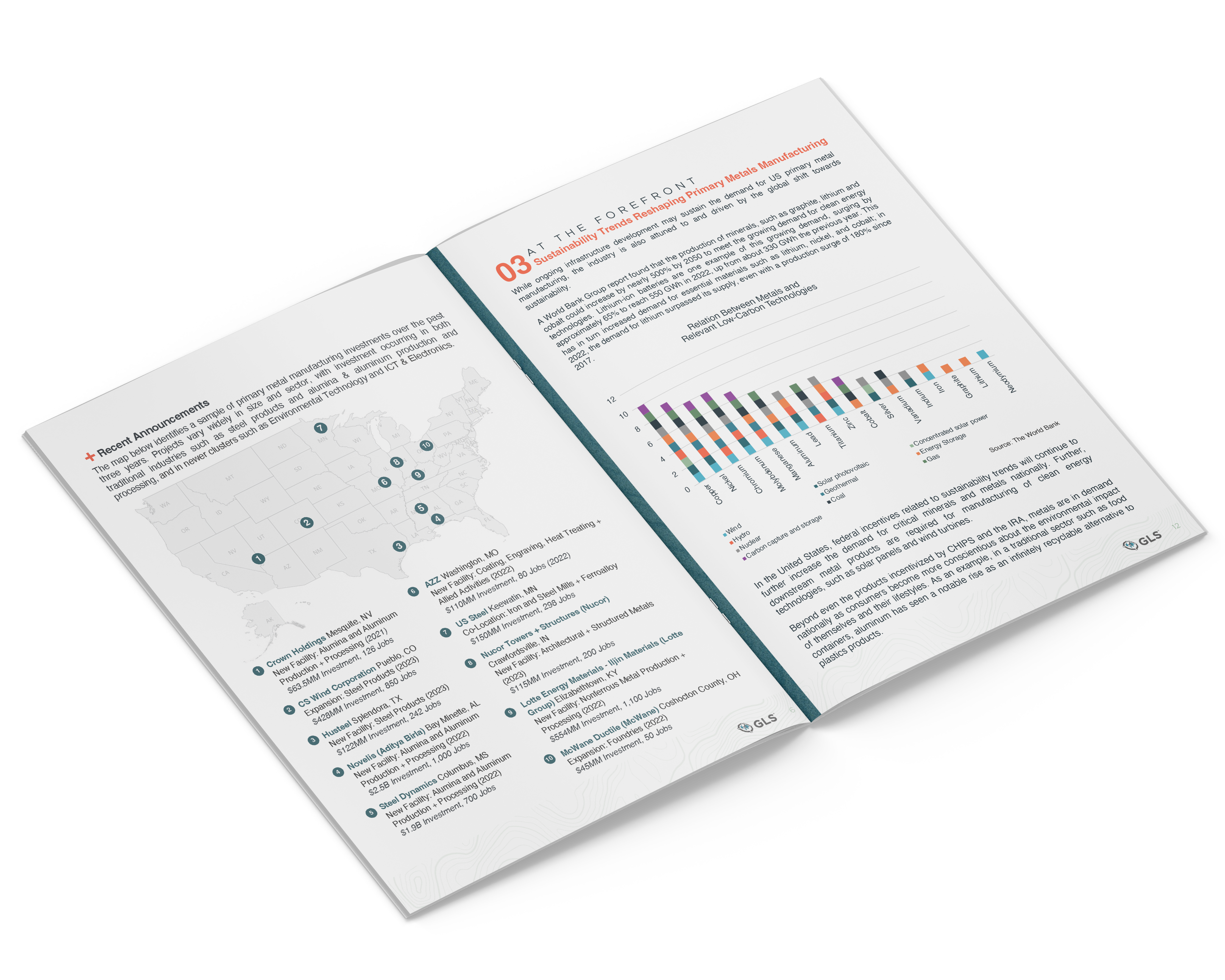 2024 Primay Metals inside Report Mockup - 2024 Best Places for Primary Metal Manufacturing Report