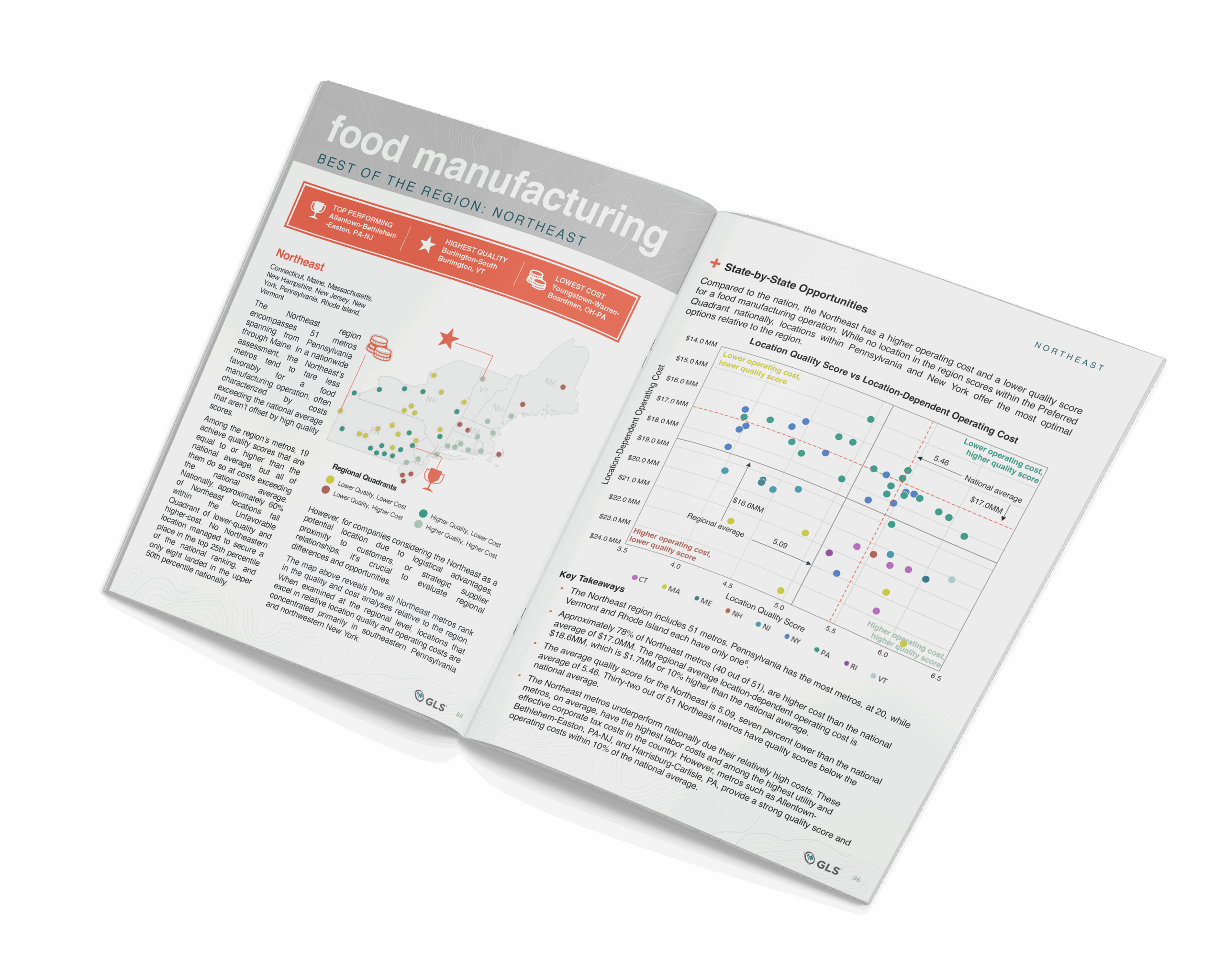 Inside mockup test 1 scaled - Best Places for Food Manufacturing Report